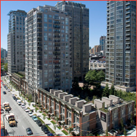 Commercial Property